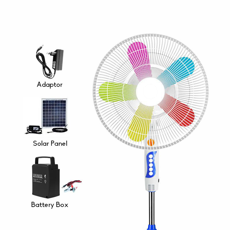 fan2